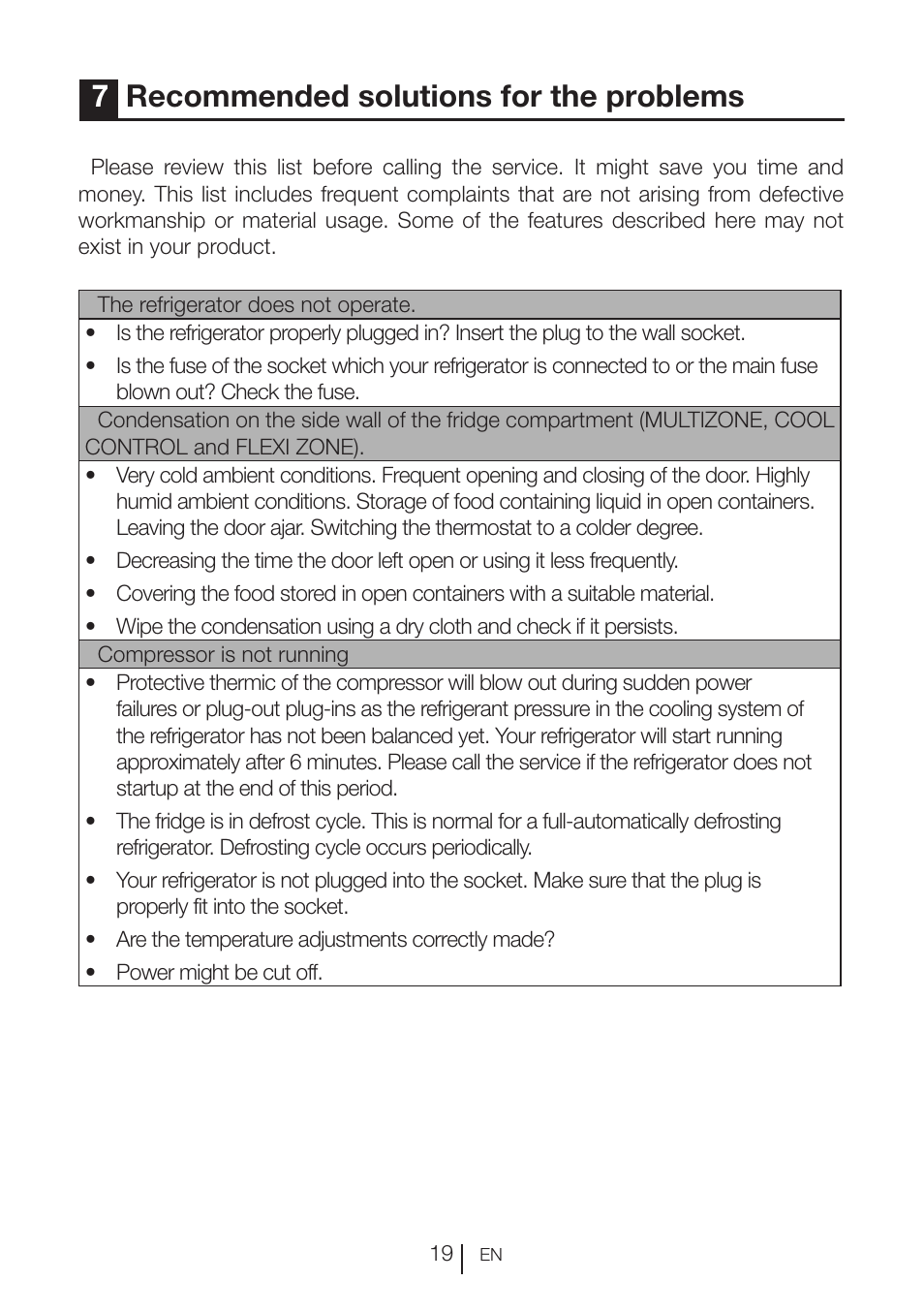 7recommended solutions for the problems | Blomberg FTM 1531 A+ User Manual | Page 20 / 86