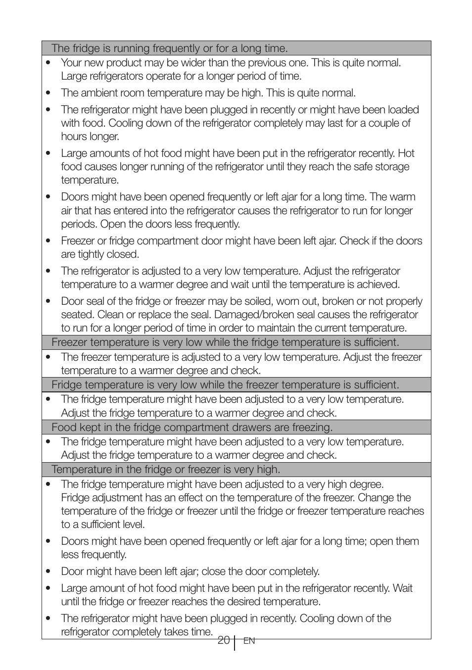 Blomberg FTM 1531 A+ User Manual | Page 21 / 86