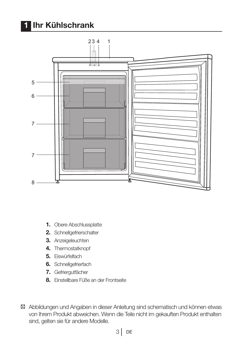 1ihr kühlschrank | Blomberg FTM 1531 A+ User Manual | Page 25 / 86