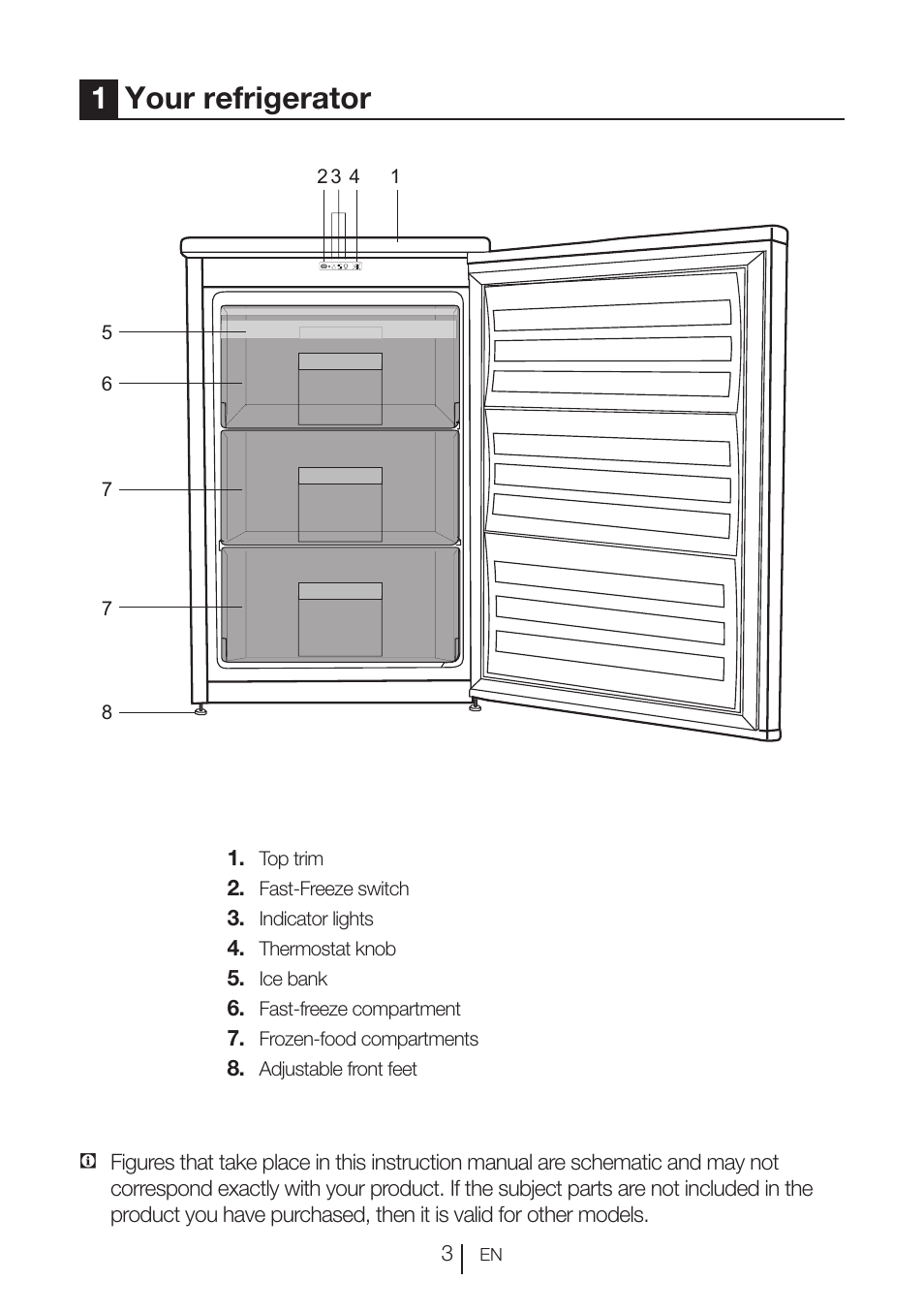 1your refrigerator | Blomberg FTM 1531 A+ User Manual | Page 4 / 86