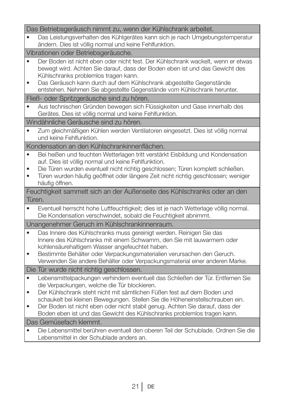 Blomberg FTM 1531 A+ User Manual | Page 43 / 86