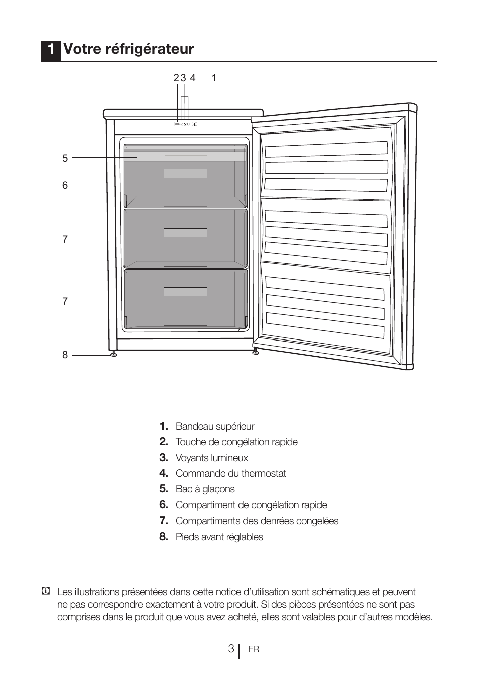 1votre réfrigérateur | Blomberg FTM 1531 A+ User Manual | Page 46 / 86