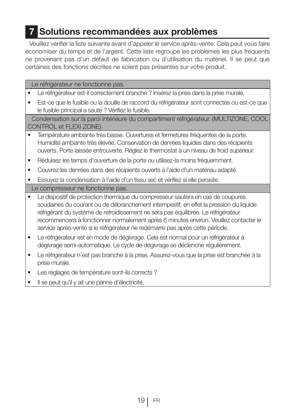 7solutions recommandées aux problèmes | Blomberg FTM 1531 A+ User Manual | Page 62 / 86