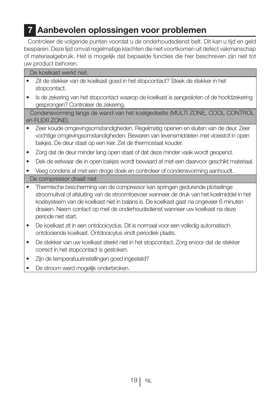 7aanbevolen oplossingen voor problemen | Blomberg FTM 1531 A+ User Manual | Page 83 / 86