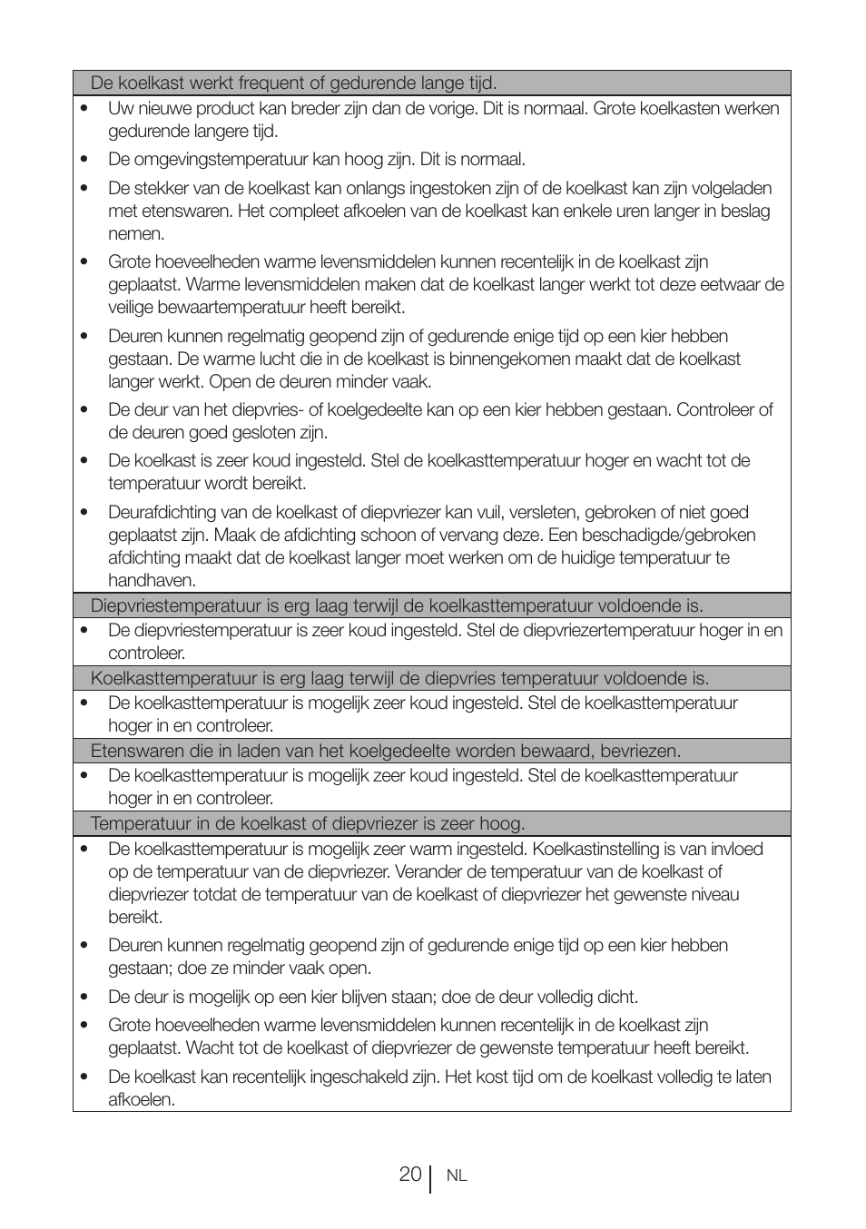 Blomberg FTM 1531 A+ User Manual | Page 84 / 86