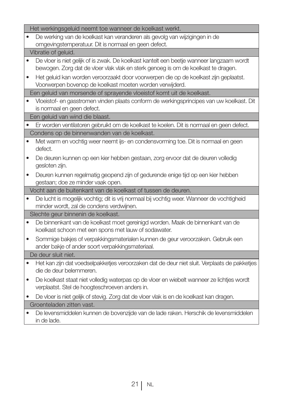 Blomberg FTM 1531 A+ User Manual | Page 85 / 86