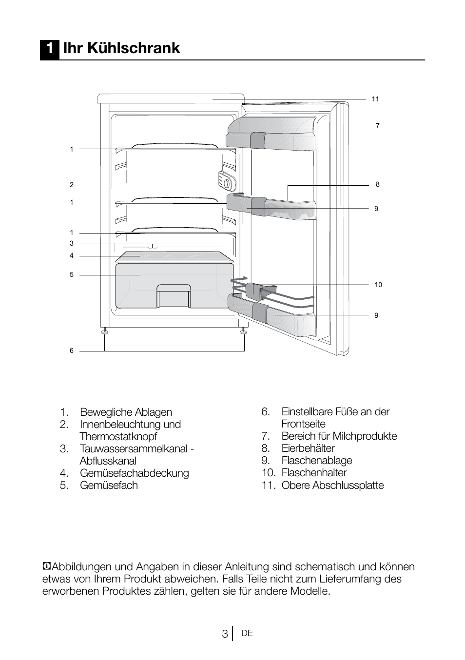 1ihr kühlschrank | Blomberg TSM 1551 A User Manual | Page 24 / 84