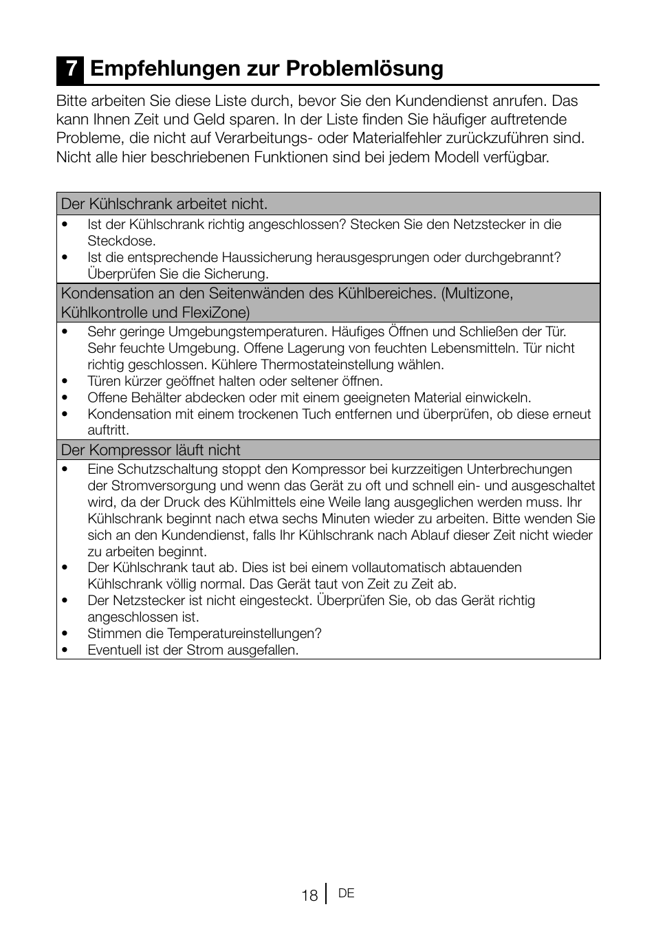 7empfehlungen zur problemlösung | Blomberg TSM 1551 A User Manual | Page 39 / 84