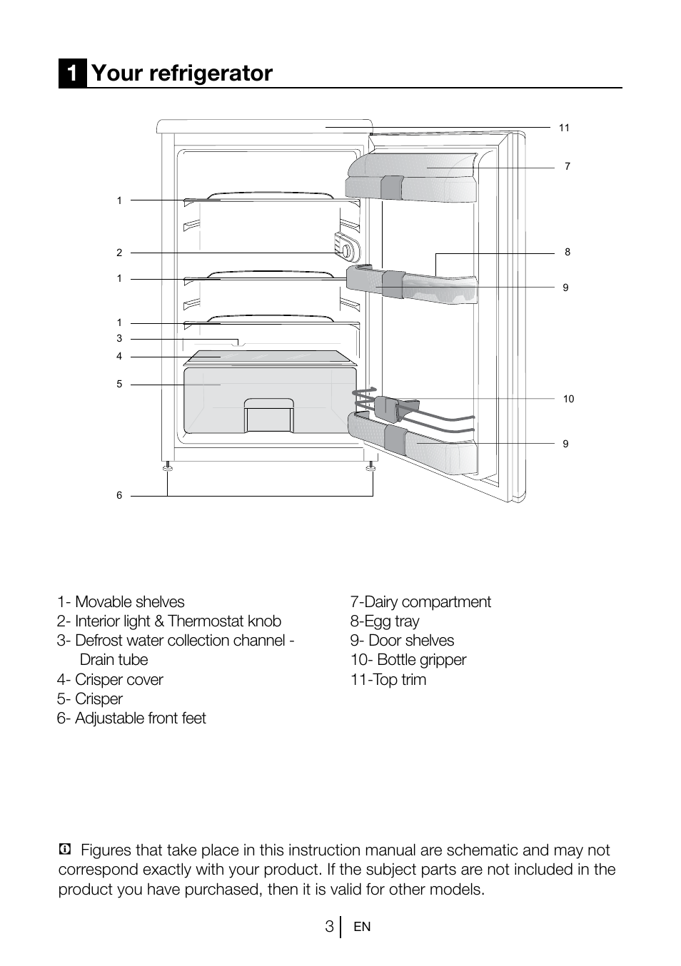 1your refrigerator | Blomberg TSM 1551 A User Manual | Page 4 / 84