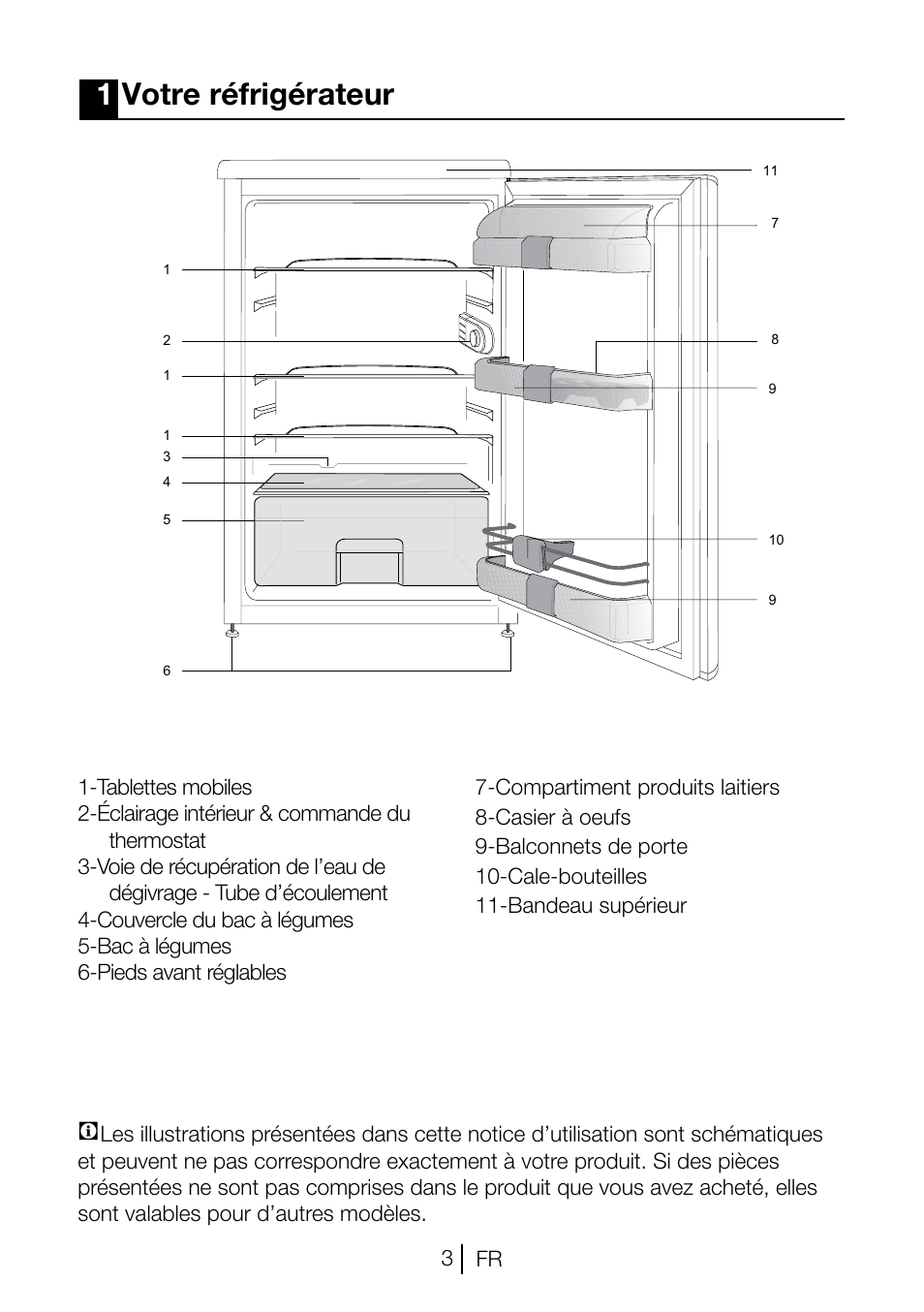 1votre réfrigérateur | Blomberg TSM 1551 A User Manual | Page 44 / 84