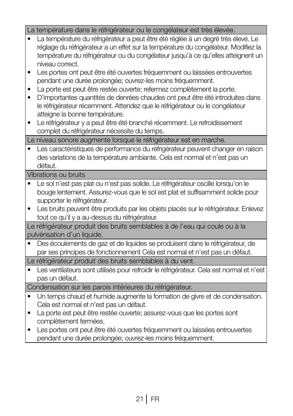 Blomberg TSM 1551 A User Manual | Page 62 / 84