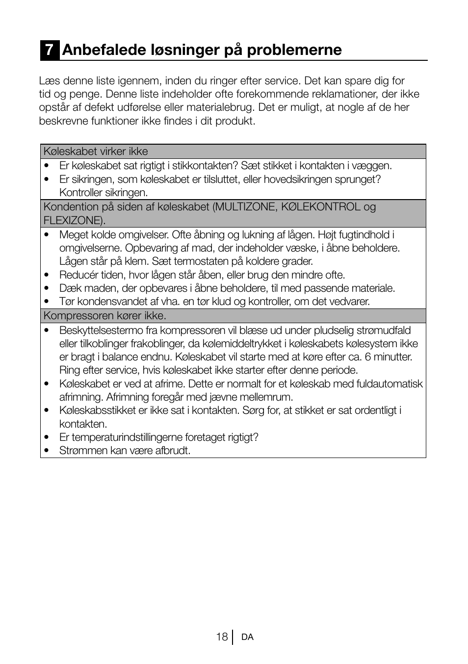 7anbefalede løsninger på problemerne | Blomberg TSM 1551 A User Manual | Page 81 / 84