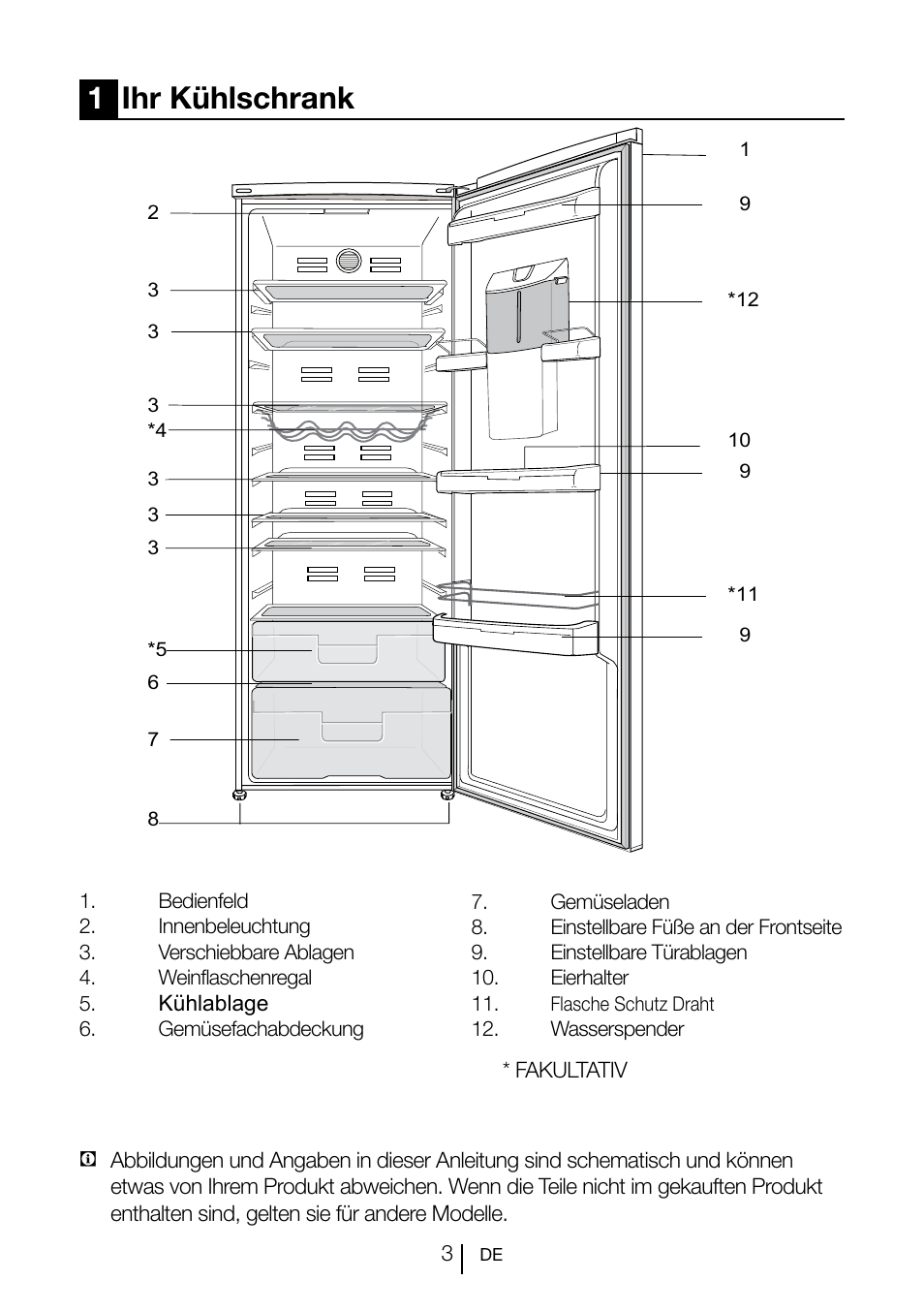 1ihr kühlschrank | Blomberg SND 9681 XD User Manual | Page 24 / 81