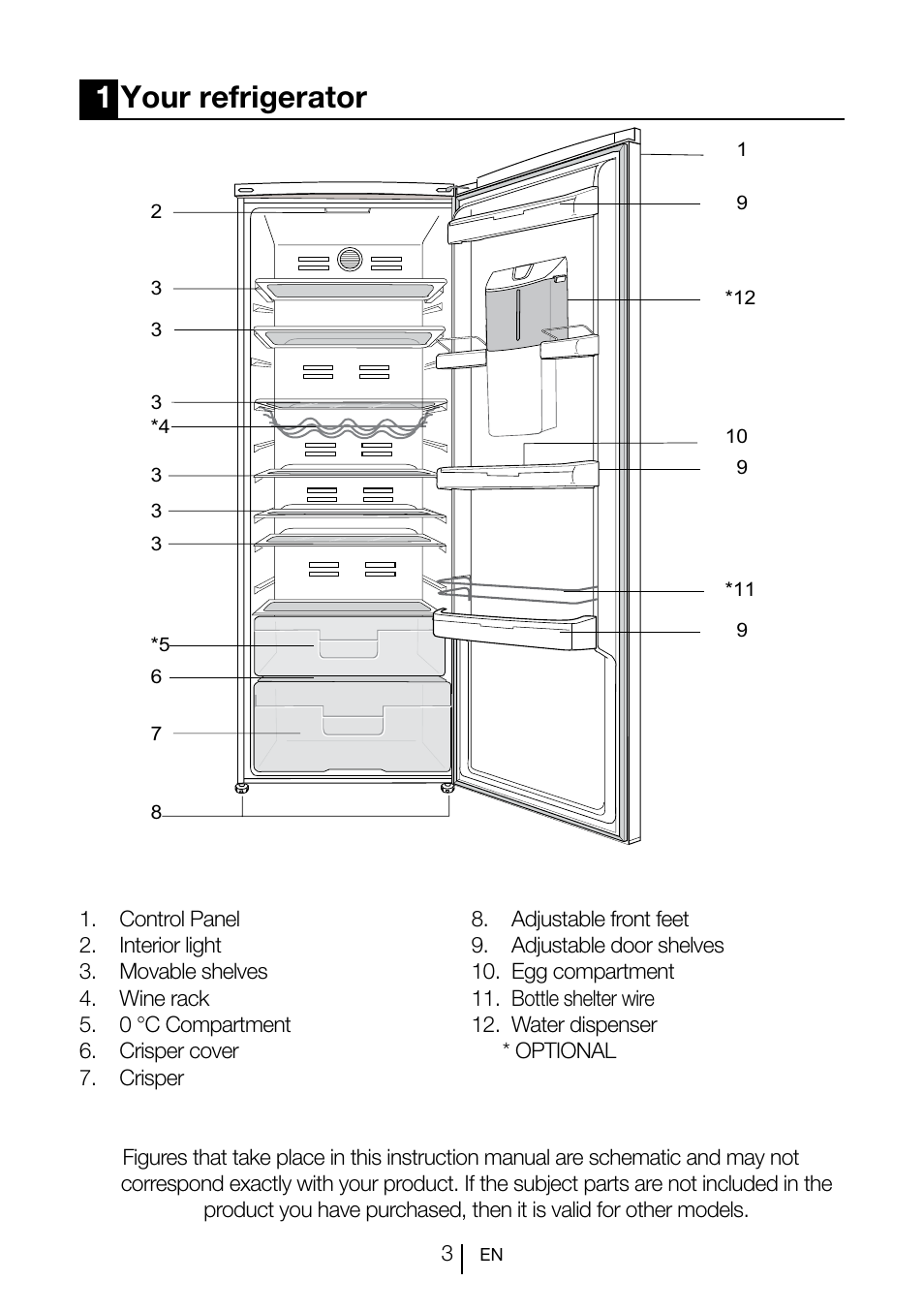 1your refrigerator | Blomberg SND 9681 XD User Manual | Page 4 / 81