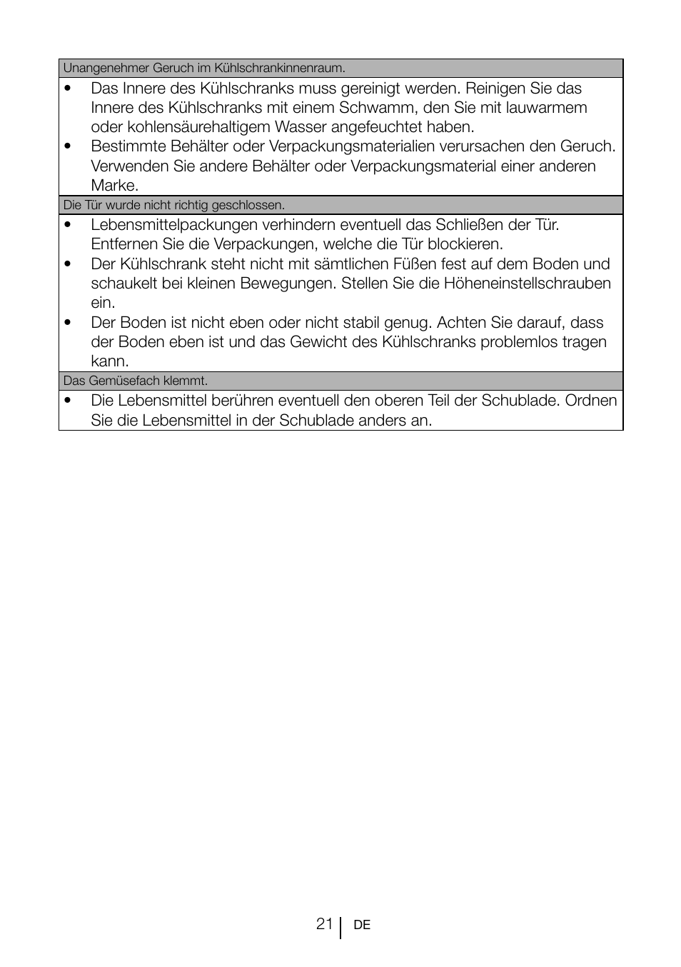 Blomberg SND 9681 XD User Manual | Page 42 / 81