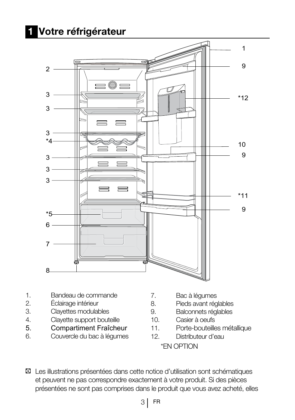 1votre réfrigérateur | Blomberg SND 9681 XD User Manual | Page 45 / 81