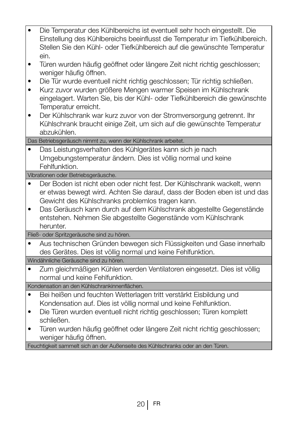 Blomberg SND 9681 XD User Manual | Page 62 / 81