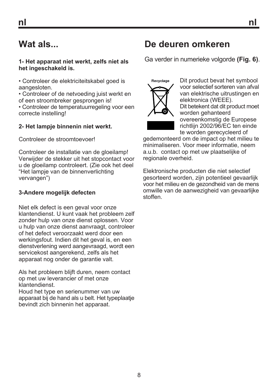 Nl de deuren omkeren, Wat als | Blomberg SSM 1350 User Manual | Page 60 / 100