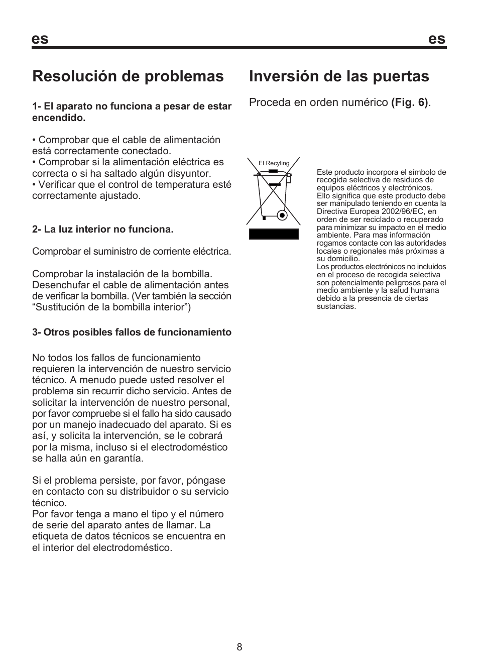 Es inversión de las puertas, Resolución de problemas | Blomberg SSM 1350 User Manual | Page 78 / 100