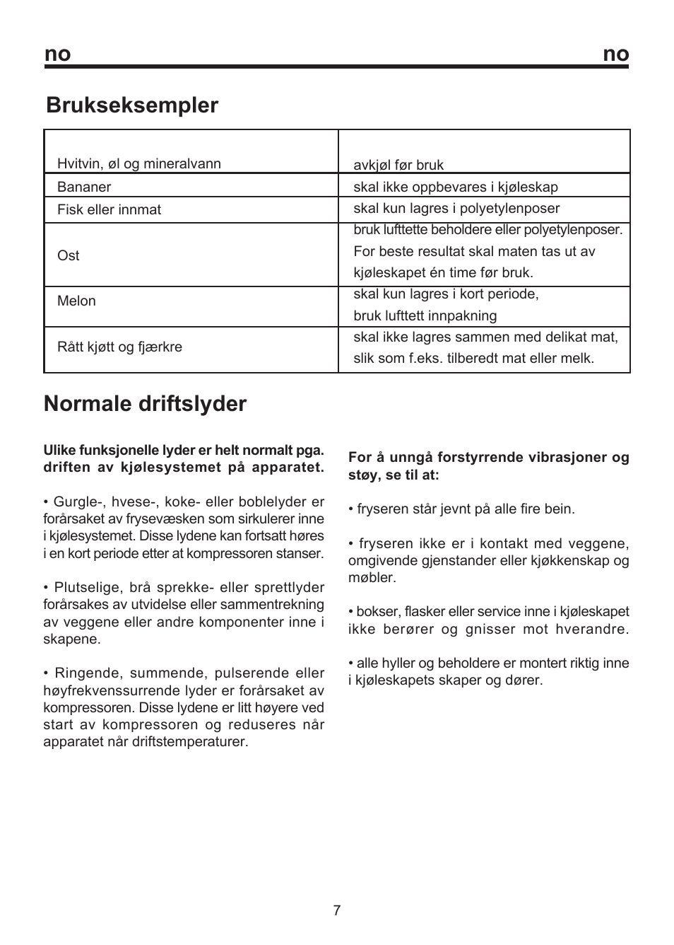 No brukseksempler, Normale driftslyder | Blomberg SSM 1350 User Manual | Page 95 / 100