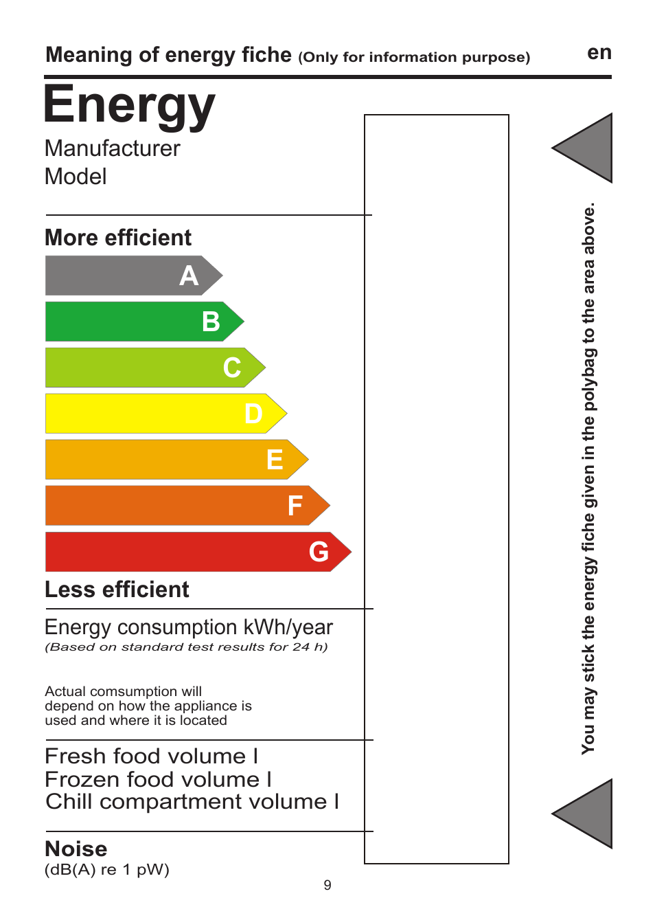 Energy | Blomberg SOM 9750 A+ User Manual | Page 15 / 97