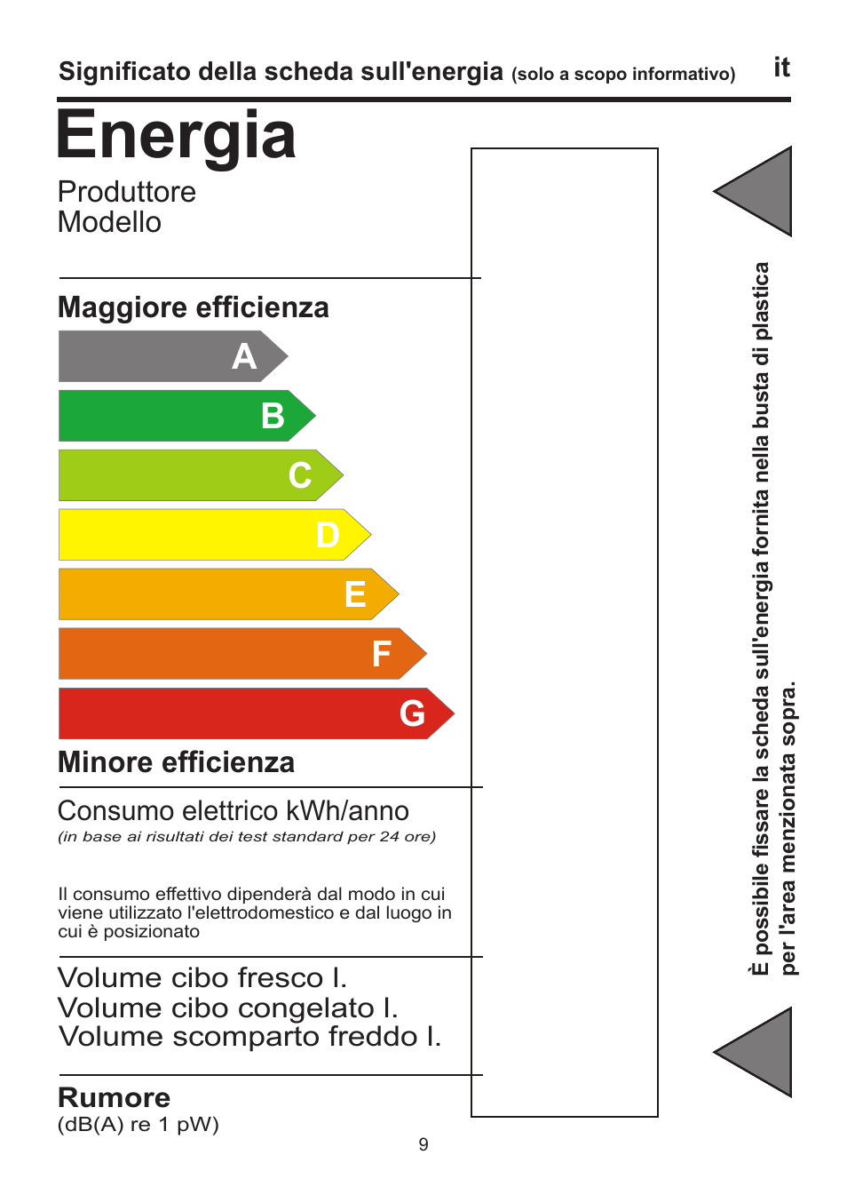Energia | Blomberg SOM 9750 A+ User Manual | Page 87 / 97
