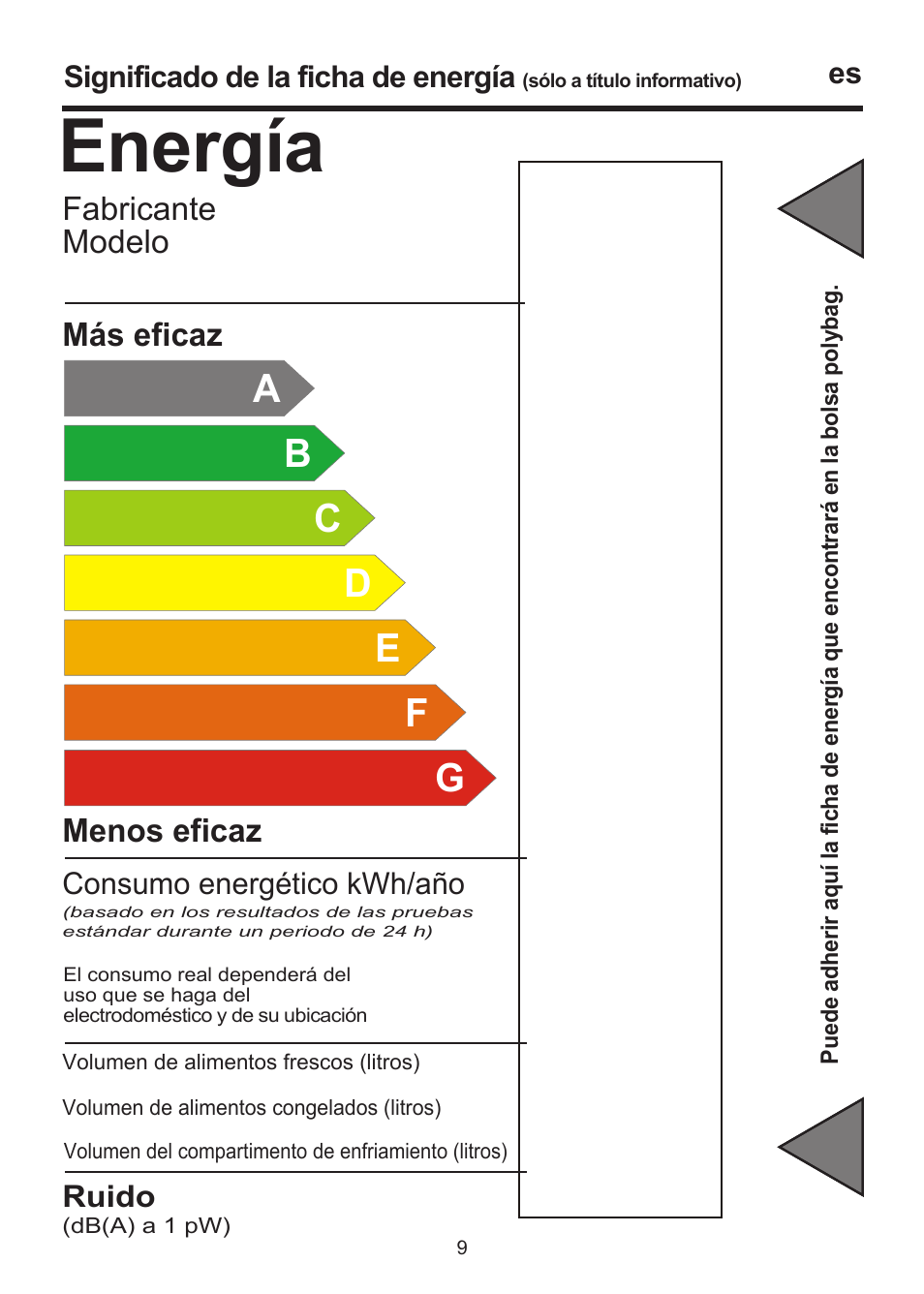 Energía | Blomberg SOM 9750 A+ User Manual | Page 96 / 97