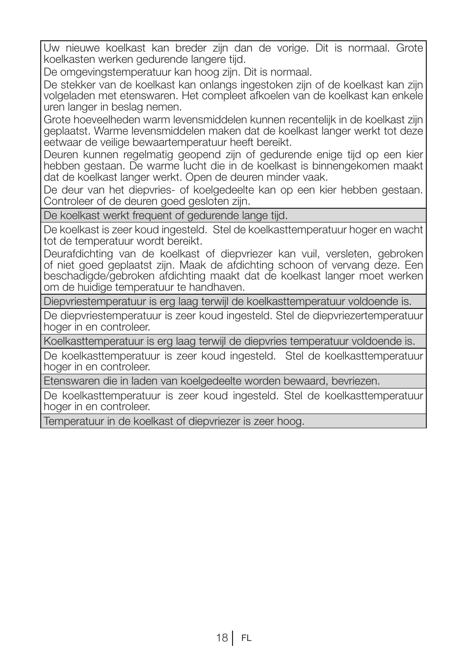 Blomberg KNM 1551 iF A+ User Manual | Page 100 / 312