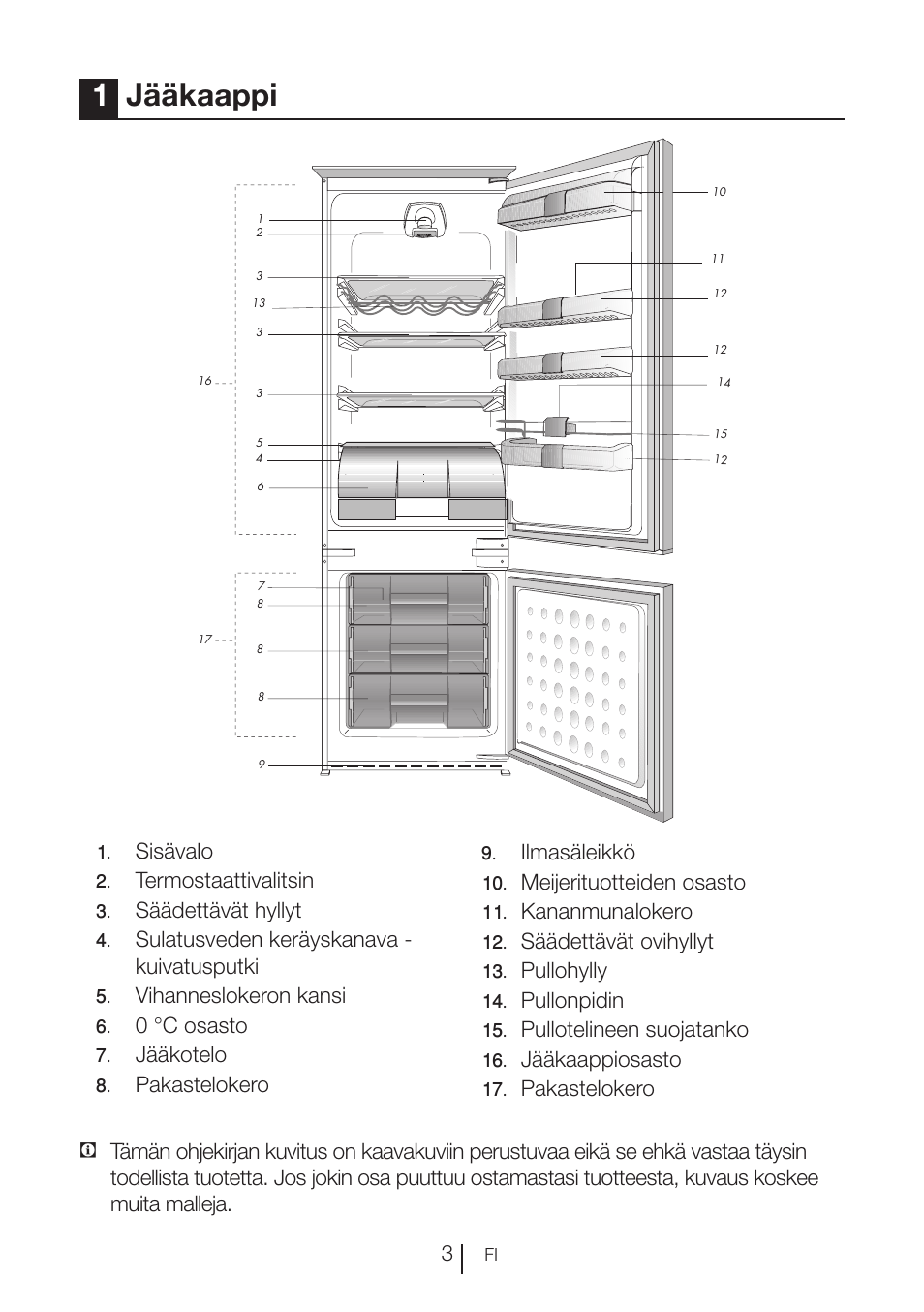 1jääkaappi | Blomberg KNM 1551 iF A+ User Manual | Page 106 / 312