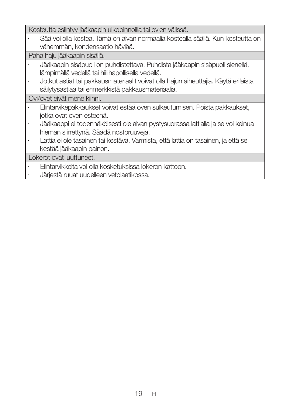 Blomberg KNM 1551 iF A+ User Manual | Page 122 / 312