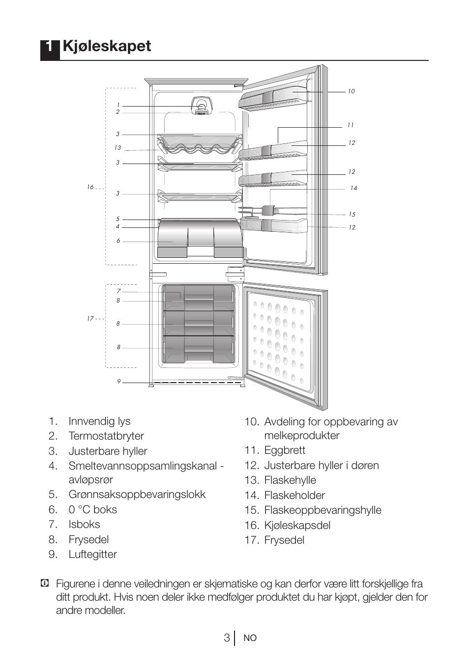 1kjøleskapet | Blomberg KNM 1551 iF A+ User Manual | Page 125 / 312