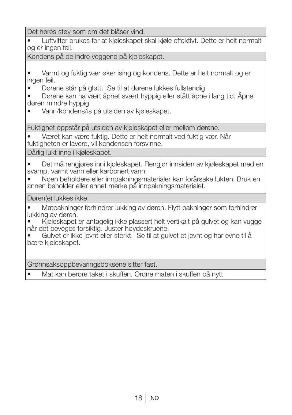 Blomberg KNM 1551 iF A+ User Manual | Page 140 / 312