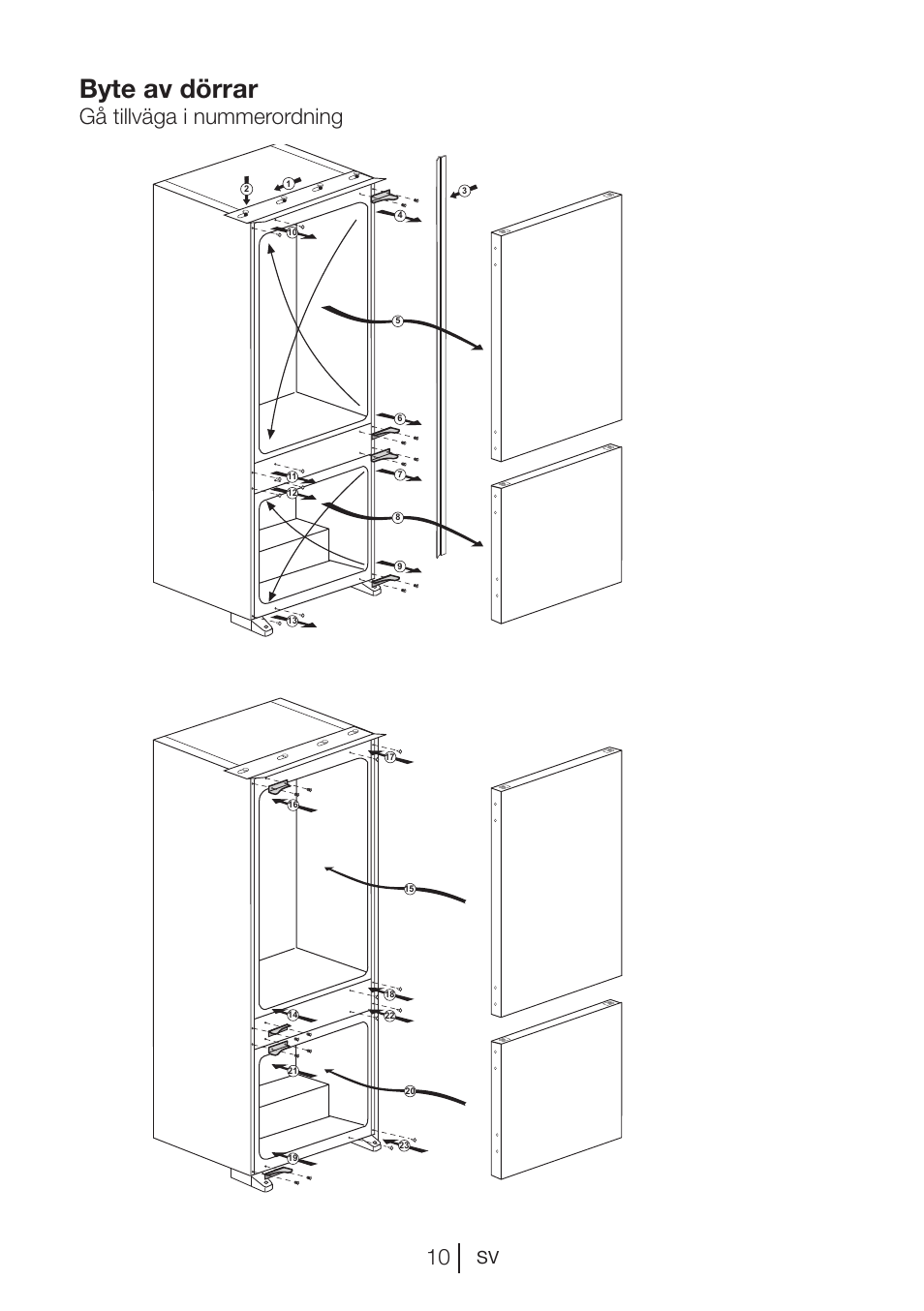 Byte av dörrar, Gå tillväga i nummerordning | Blomberg KNM 1551 iF A+ User Manual | Page 150 / 312
