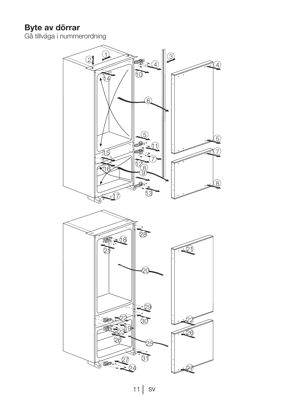 Byte av dörrar | Blomberg KNM 1551 iF A+ User Manual | Page 151 / 312