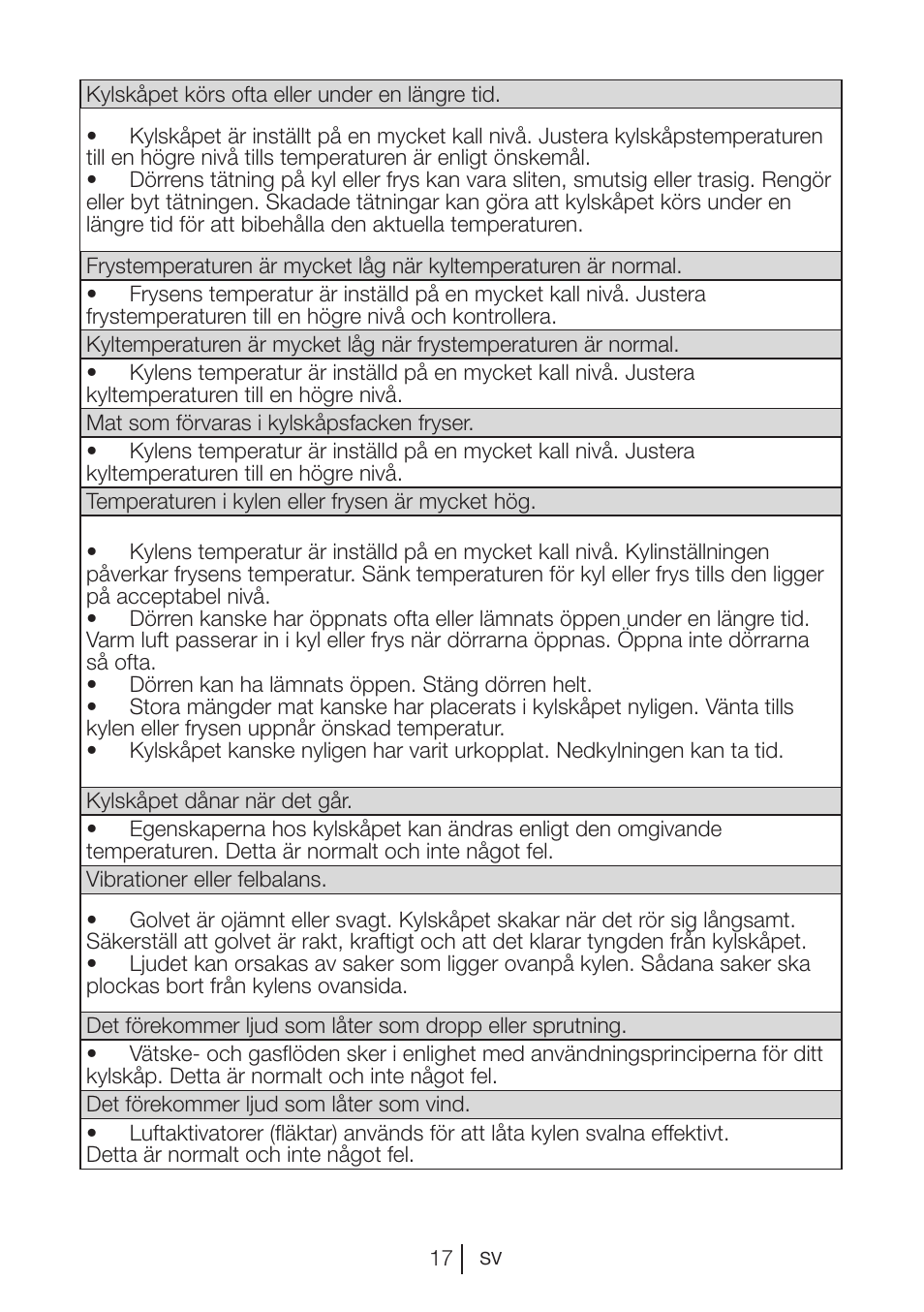 Blomberg KNM 1551 iF A+ User Manual | Page 157 / 312