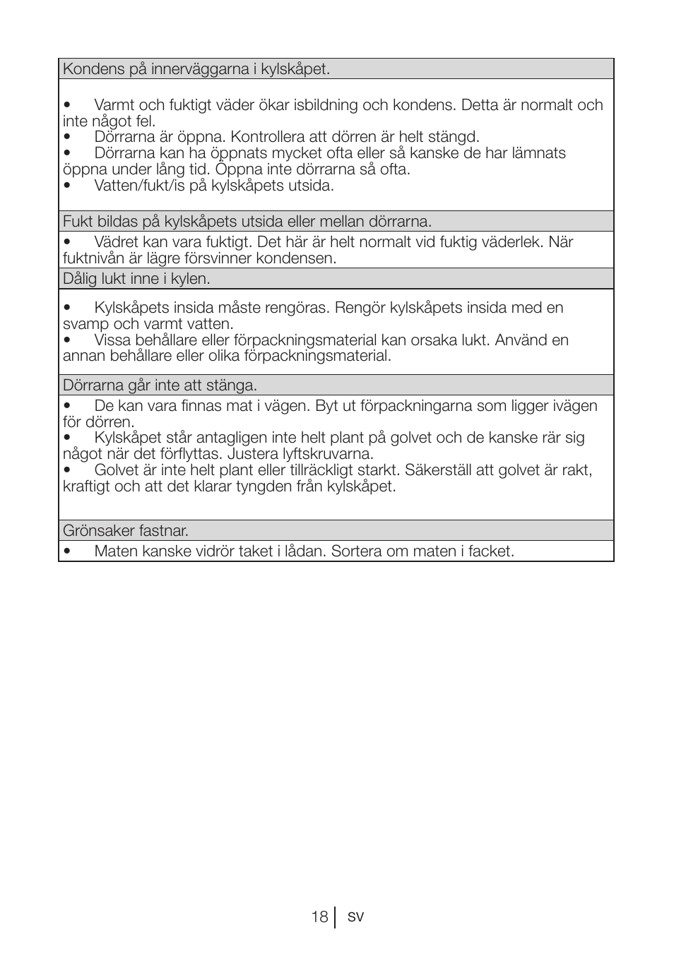 Blomberg KNM 1551 iF A+ User Manual | Page 158 / 312