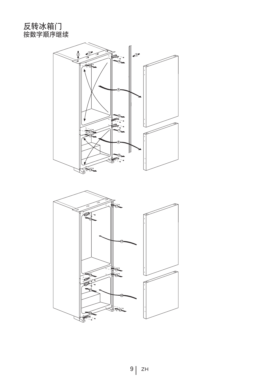 反转冰箱门, 按数字顺序继续 | Blomberg KNM 1551 iF A+ User Manual | Page 167 / 312