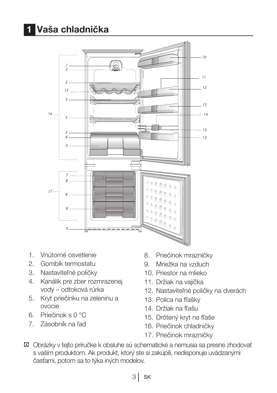 1vaša chladnička | Blomberg KNM 1551 iF A+ User Manual | Page 179 / 312