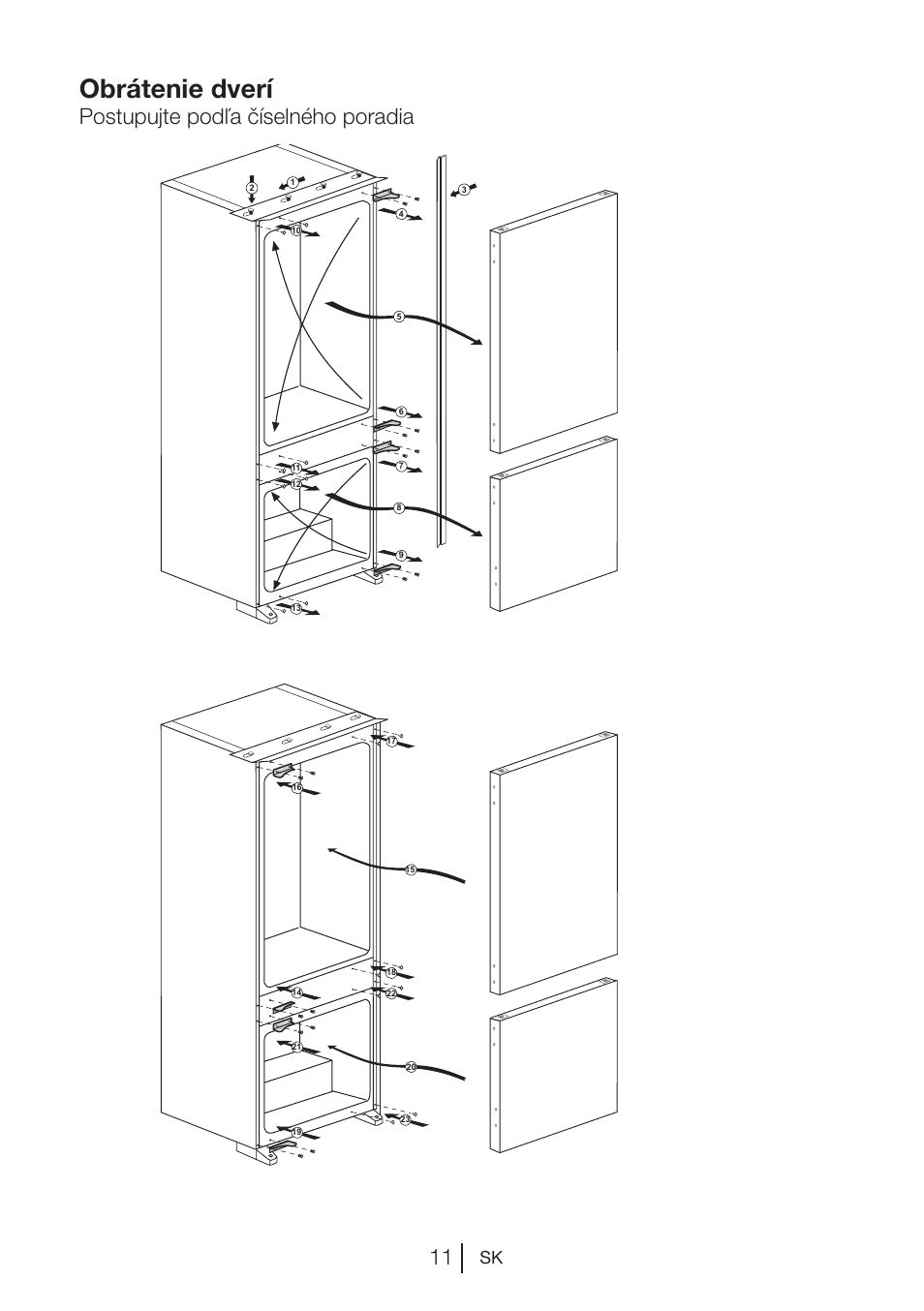 Obrátenie dverí, Postupujte podľa číselného poradia | Blomberg KNM 1551 iF A+ User Manual | Page 187 / 312