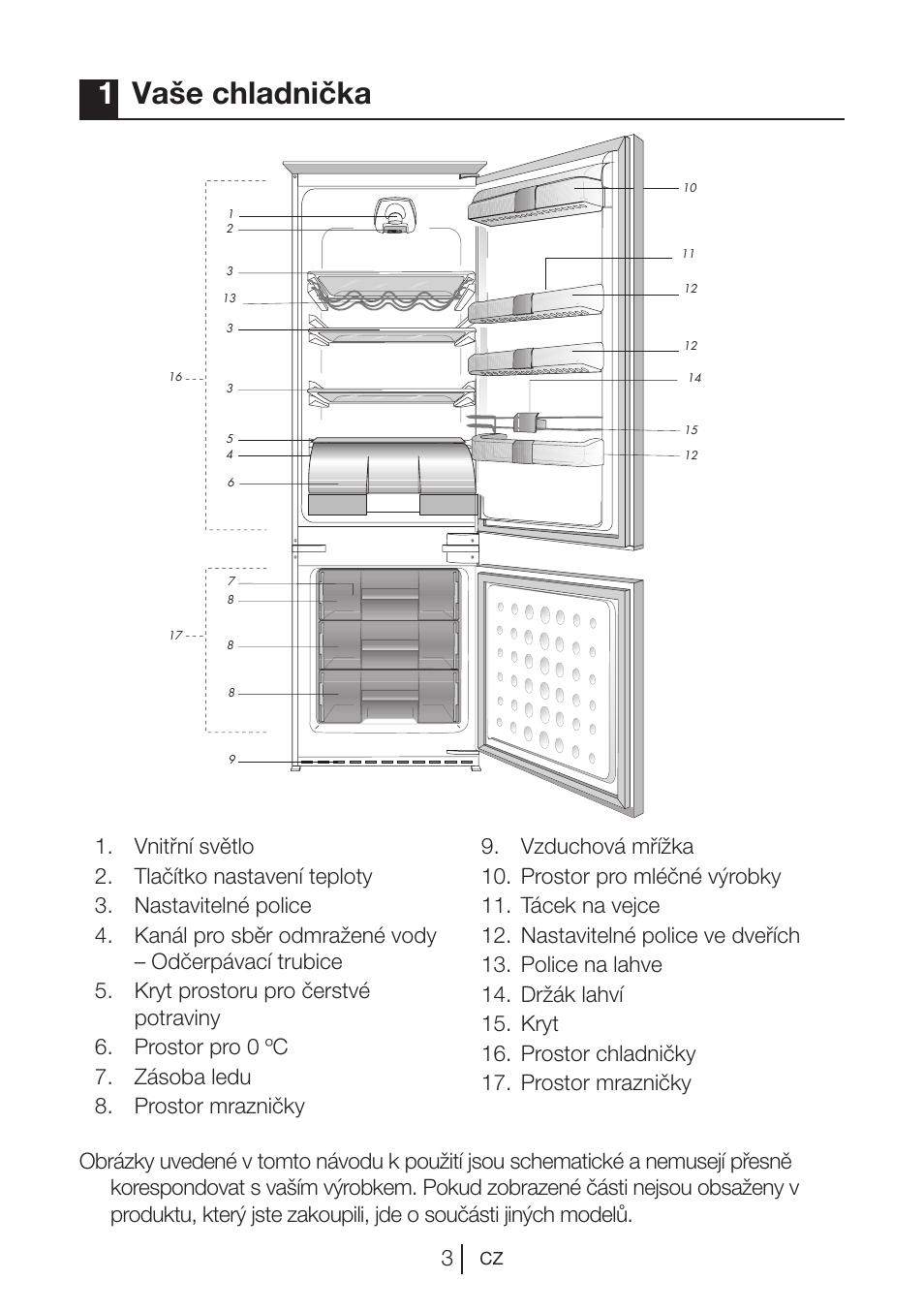1vaše chladnička | Blomberg KNM 1551 iF A+ User Manual | Page 198 / 312
