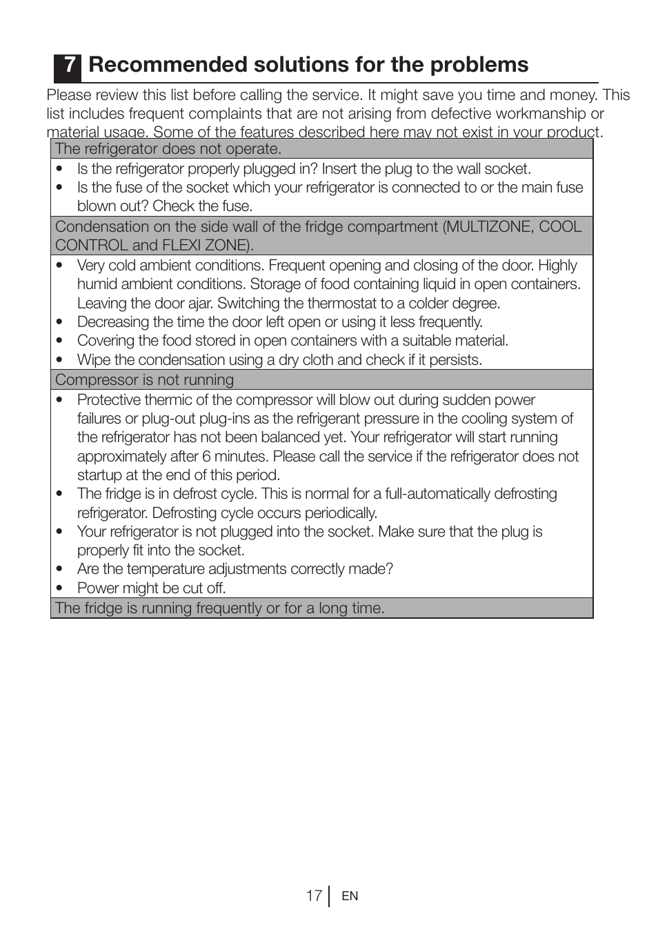 7recommended solutions for the problems | Blomberg KNM 1551 iF A+ User Manual | Page 21 / 312