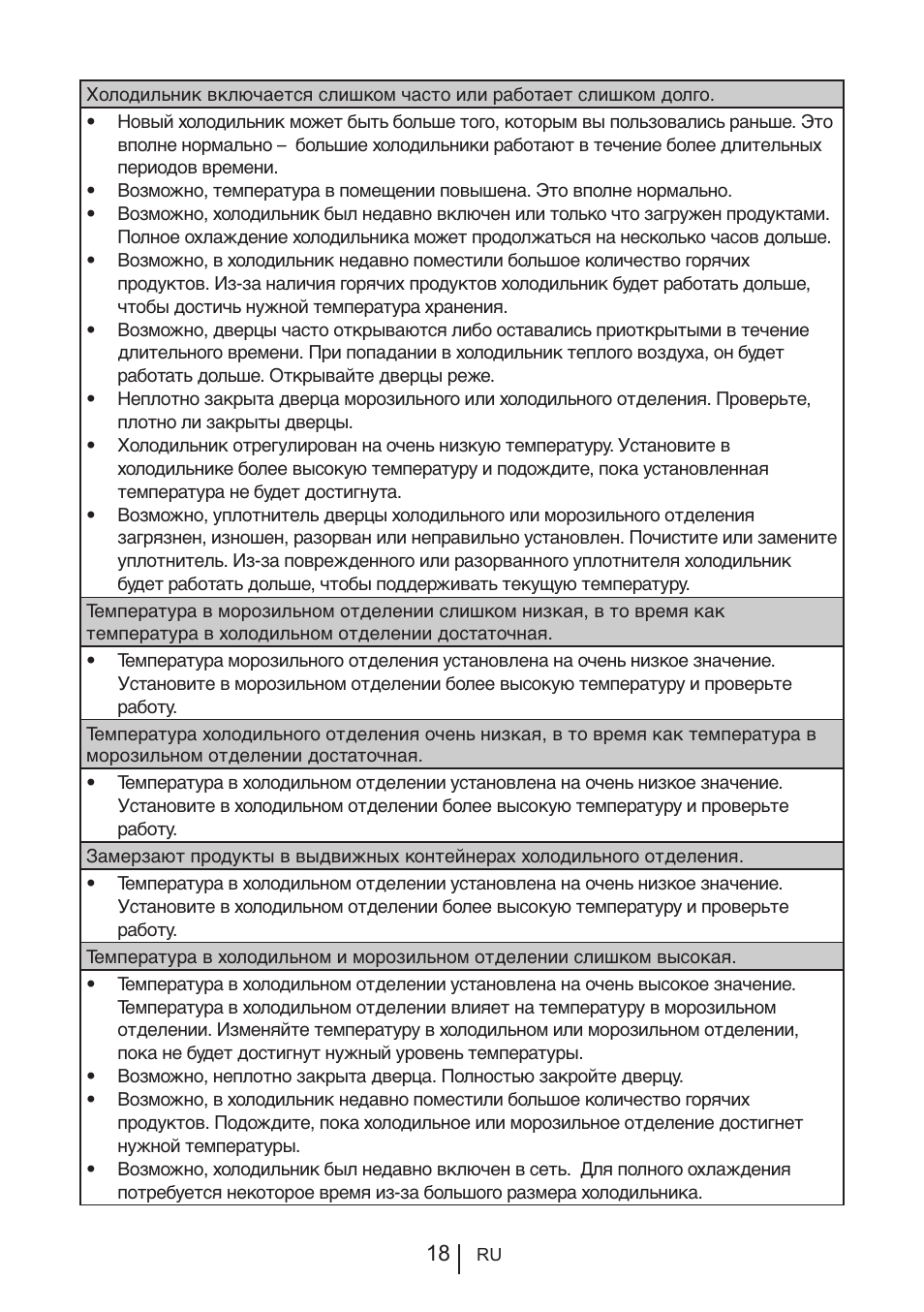 Blomberg KNM 1551 iF A+ User Manual | Page 232 / 312