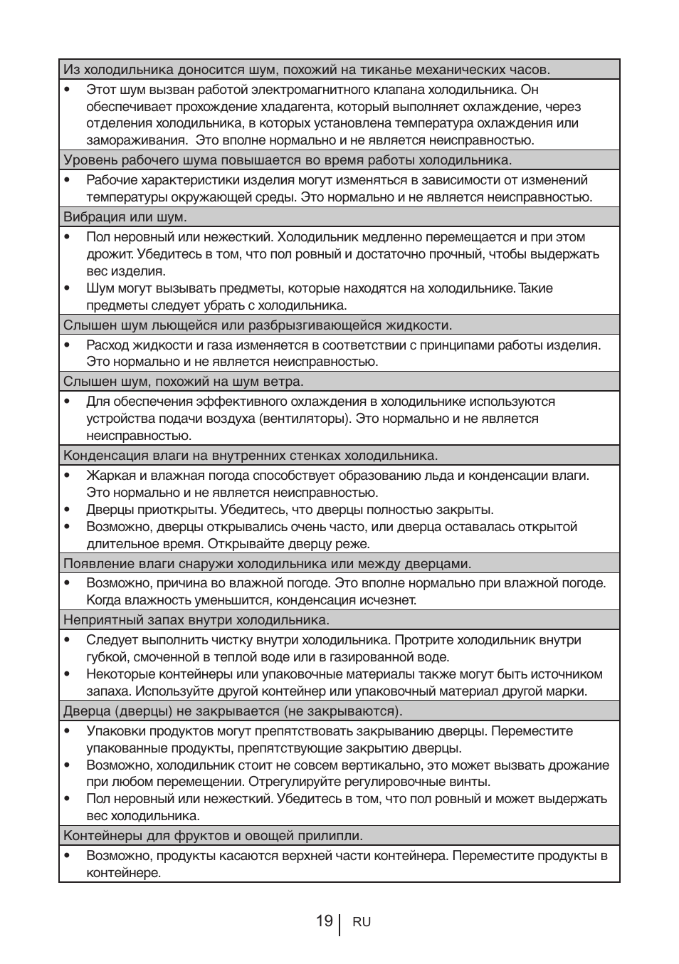 Blomberg KNM 1551 iF A+ User Manual | Page 233 / 312