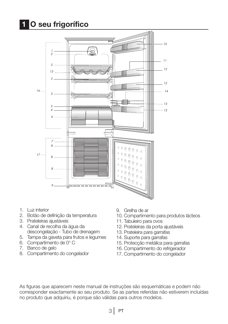 1o seu frigorífico | Blomberg KNM 1551 iF A+ User Manual | Page 236 / 312