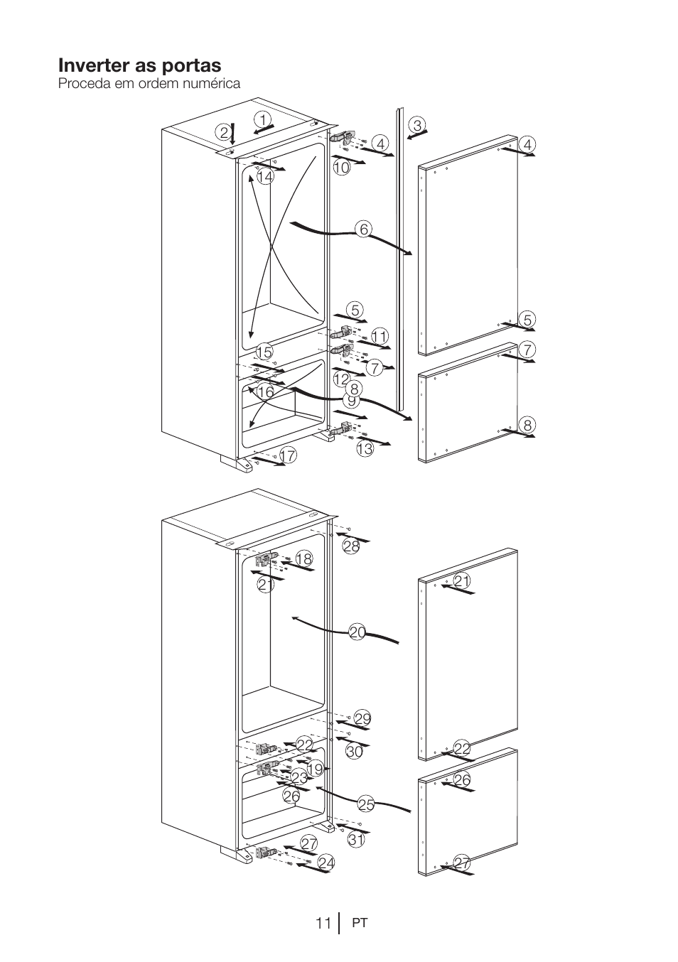 Inverter as portas | Blomberg KNM 1551 iF A+ User Manual | Page 244 / 312