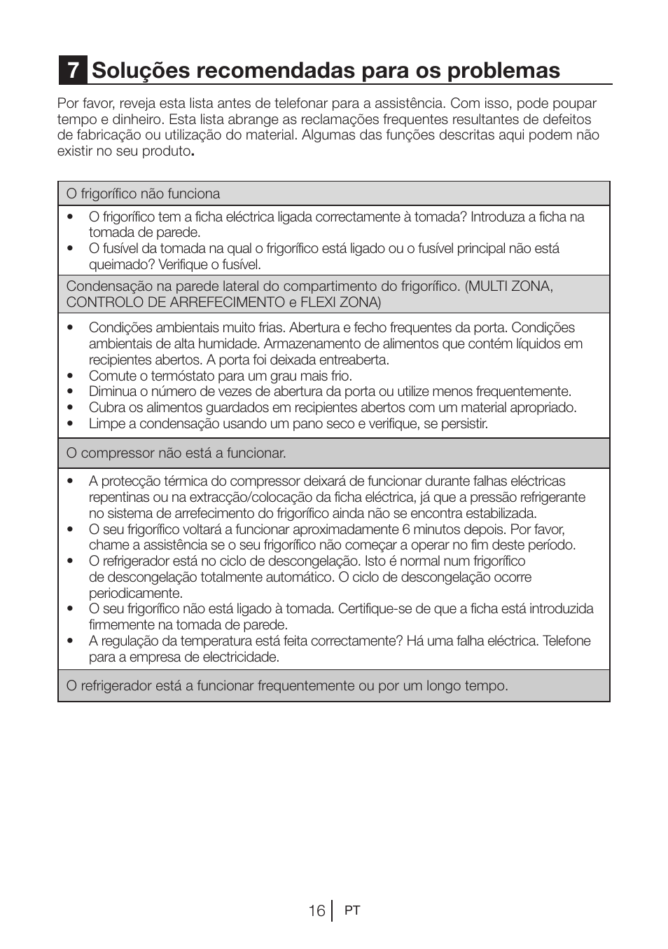 7soluções recomendadas para os problemas | Blomberg KNM 1551 iF A+ User Manual | Page 249 / 312