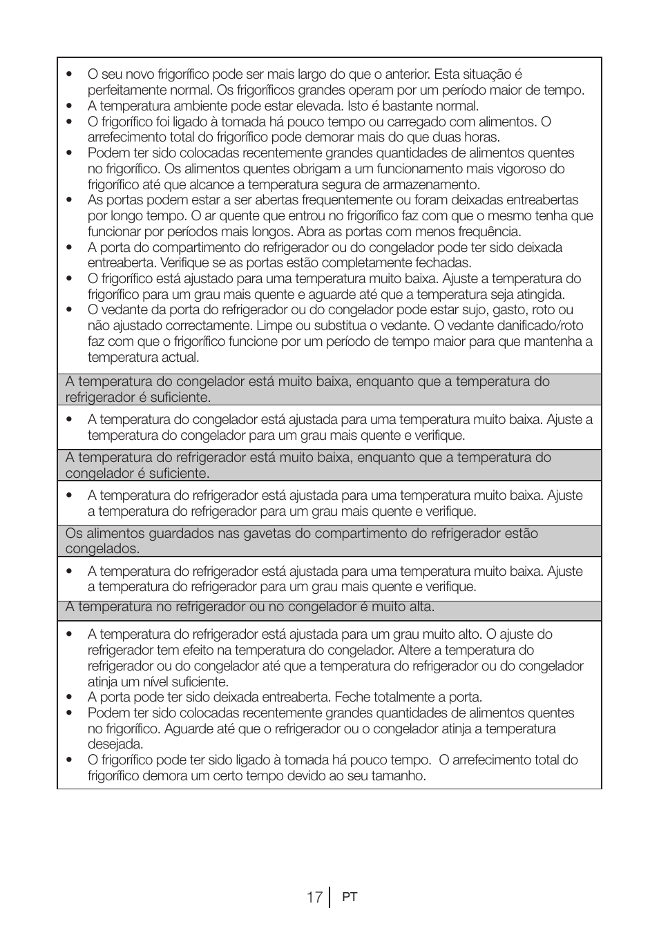 Blomberg KNM 1551 iF A+ User Manual | Page 250 / 312