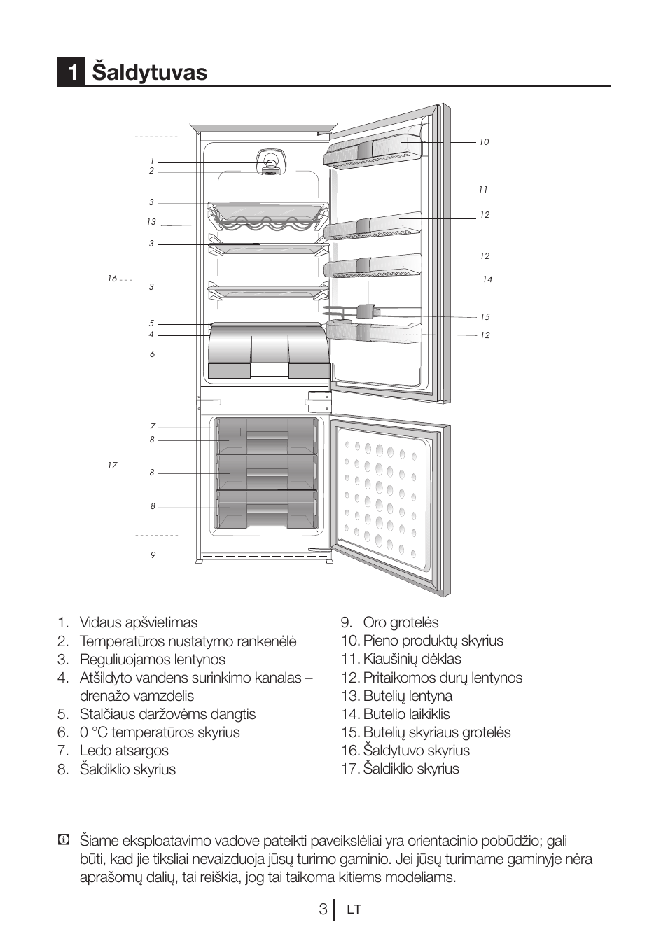 1šaldytuvas | Blomberg KNM 1551 iF A+ User Manual | Page 255 / 312