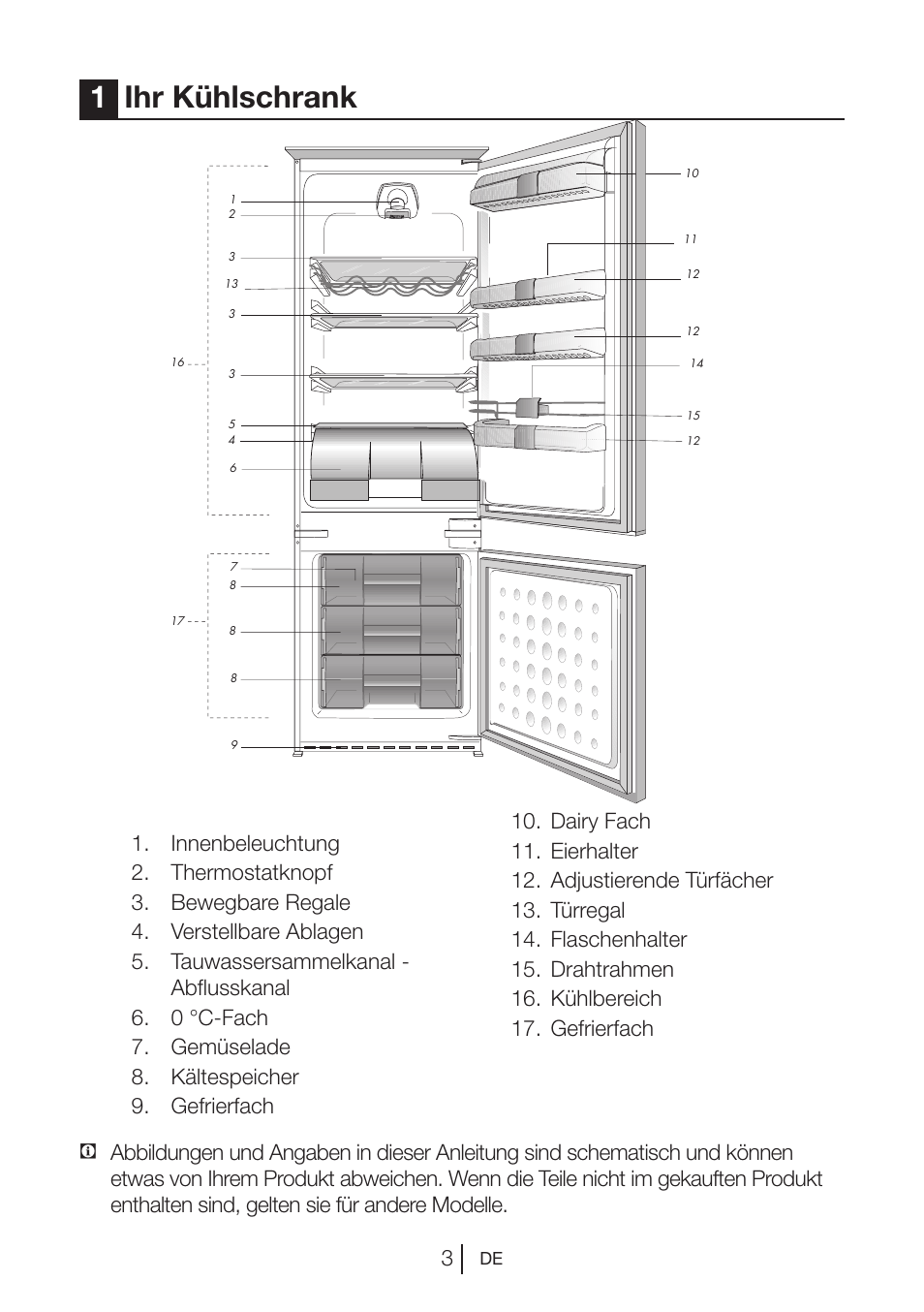 1ihr kühlschrank | Blomberg KNM 1551 iF A+ User Manual | Page 26 / 312