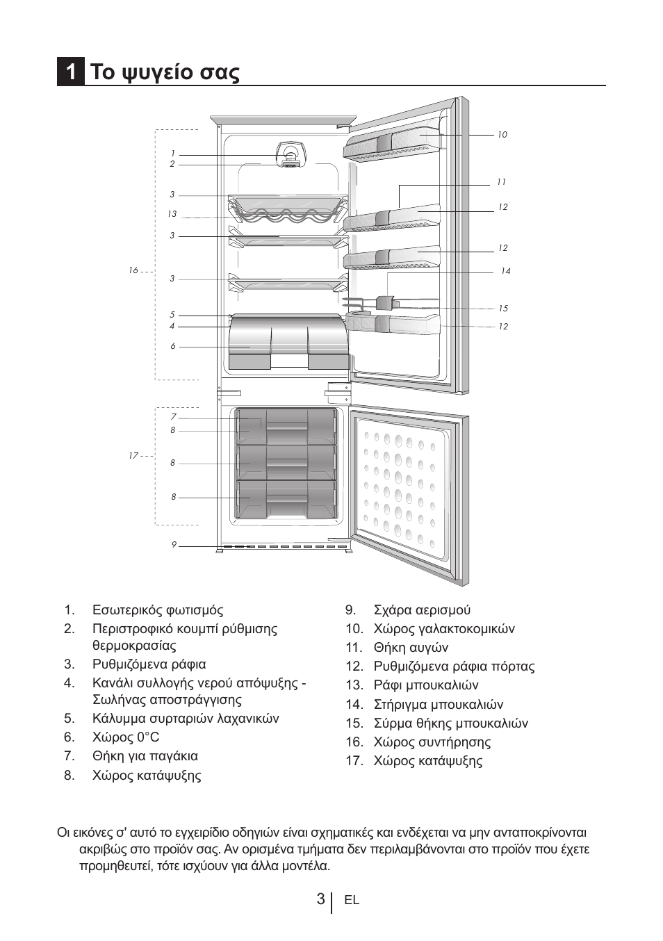 1το ψυγείο σας | Blomberg KNM 1551 iF A+ User Manual | Page 273 / 312